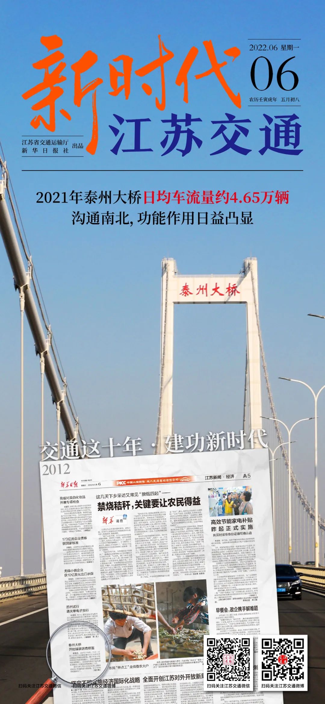 新時(shí)代江蘇交通｜2021年泰州大橋日均車流量約4.65萬輛 溝通南北，功能作用日益凸顯