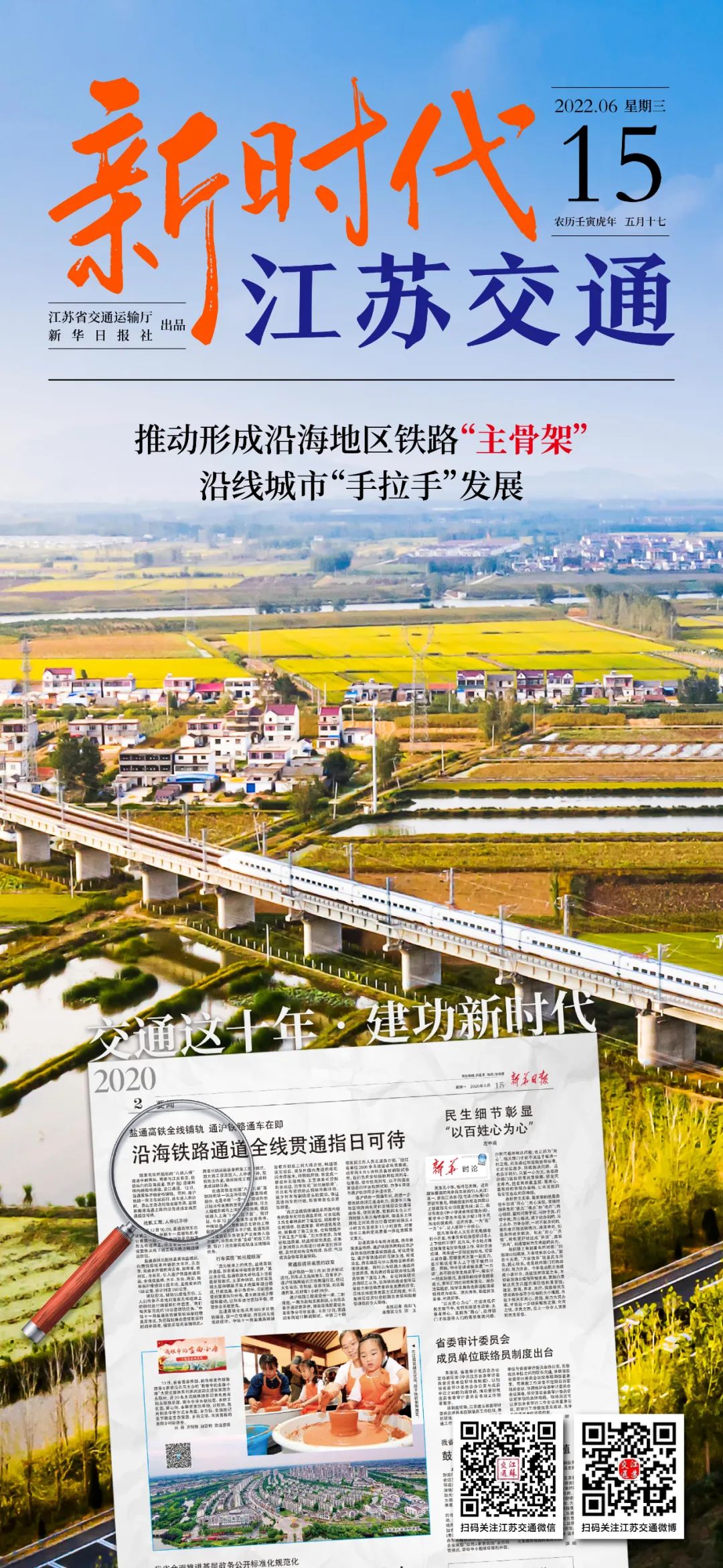 新時(shí)代江蘇交通｜推動(dòng)形成沿海地區(qū)鐵路“主骨架” 沿線(xiàn)城市“手拉手”發(fā)展